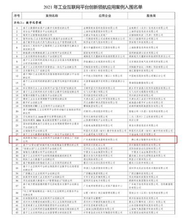 美云智數(shù)與美的廚電攜手入圍工信部數(shù)字化智能工廠創(chuàng)新應(yīng)用項(xiàng)目