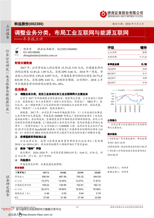 科遠股份(002380)2017年財報點評 業務結構優化，工業與能源互聯網布局深化
